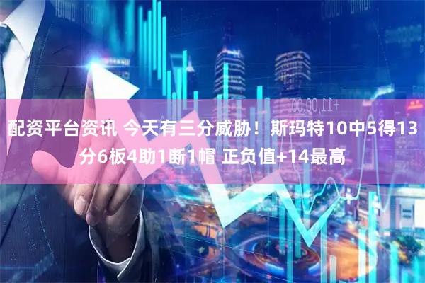 配资平台资讯 今天有三分威胁！斯玛特10中5得13分6板4助1断1帽 正负值+14最高